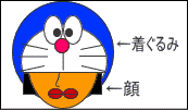 メル友Y子